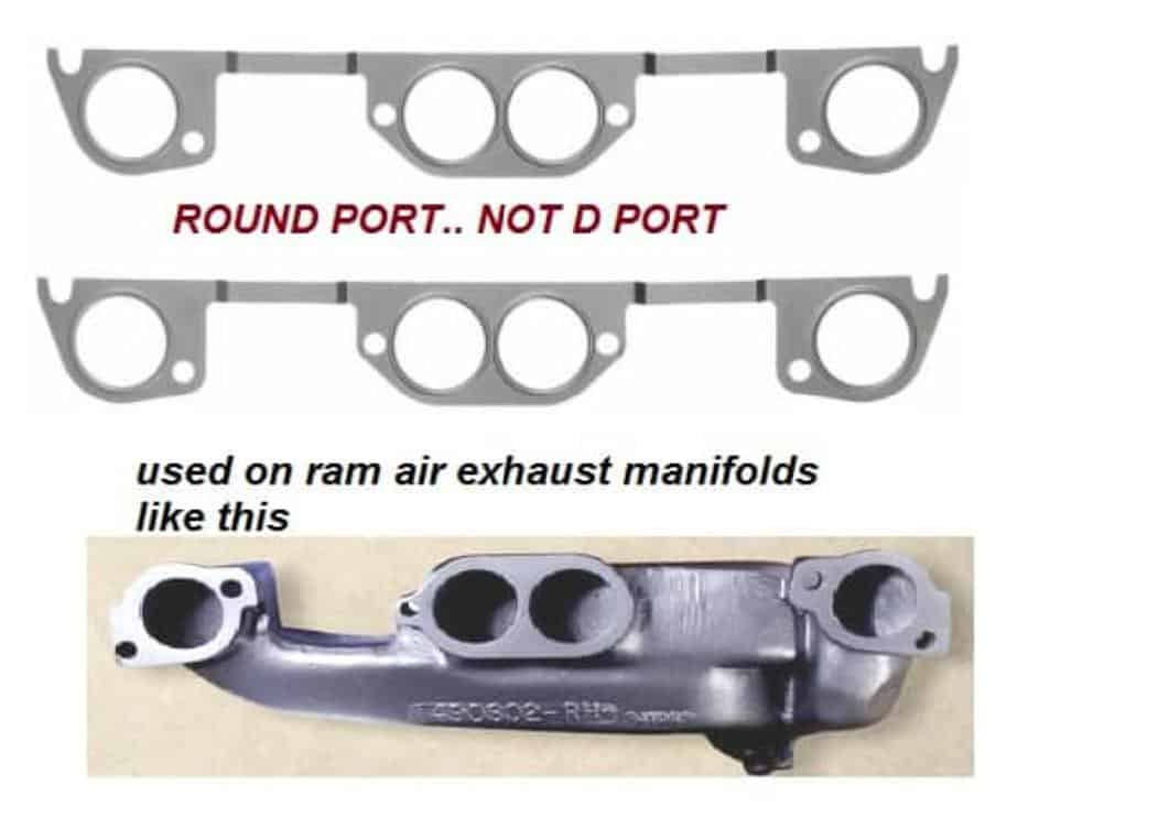 Exhaust Manifold Gasket: Pontiac Set: SD & Ram Air (Round Port)